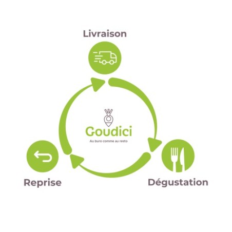GOUDICYCLE